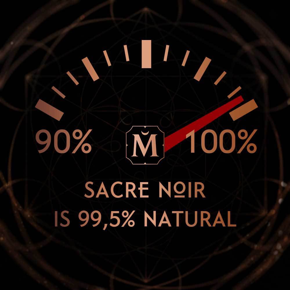 House of Matriarch - SEATTLE, WA - Natural, Organic, Vegan, Artisan & Niche High Perfumery Sacre Noir - Winter "Holy-Day" Limited Edition Fragrance  - 2018 Vintage