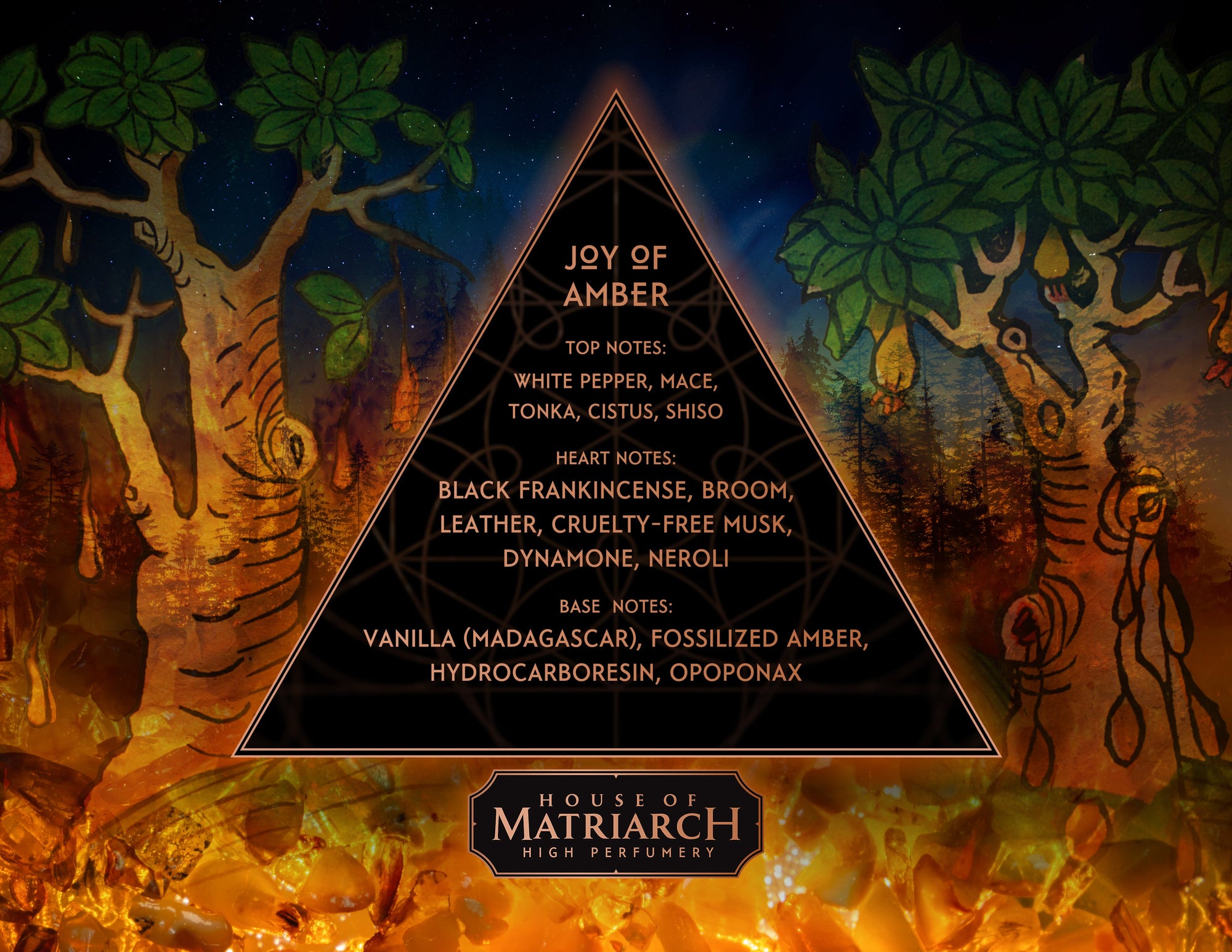 House of Matriarch - SEATTLE, WA - Natural, Organic, Vegan, Artisan & Niche High Perfumery JOY OF AMBER - Holy grail of amber perfumes.