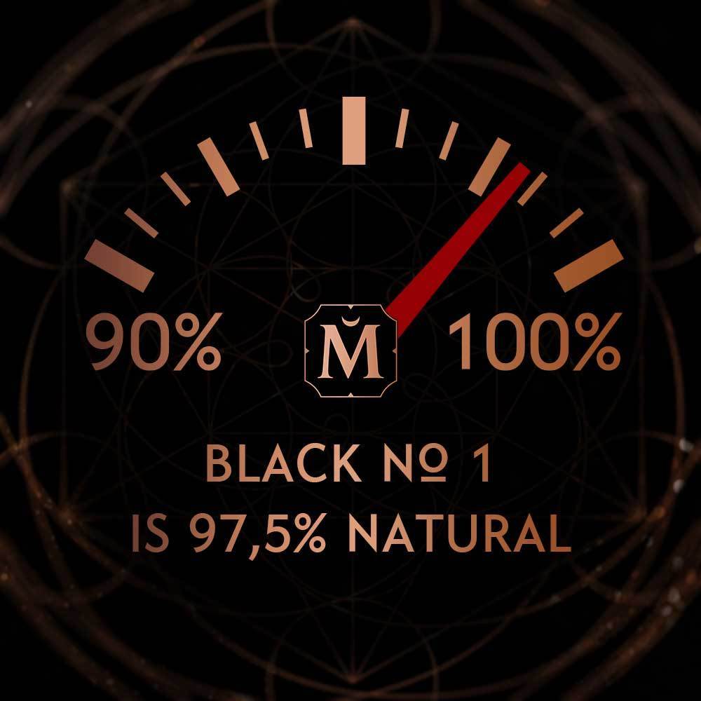 Matriarch Perfumes BLACK No1 (fka BLACKBIRD) Unisex Black Leather