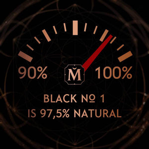 Matriarch Perfumes BLACK No1 (fka BLACKBIRD) Unisex Black Leather