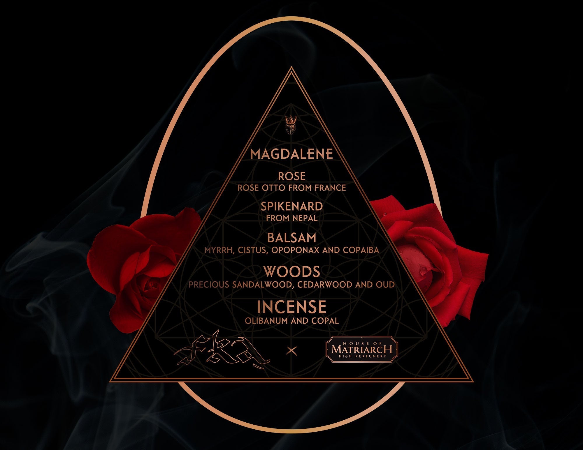 House of Matriarch High Perfumery MAGDALENE - FKA twigs High Perfumery (Private Label)