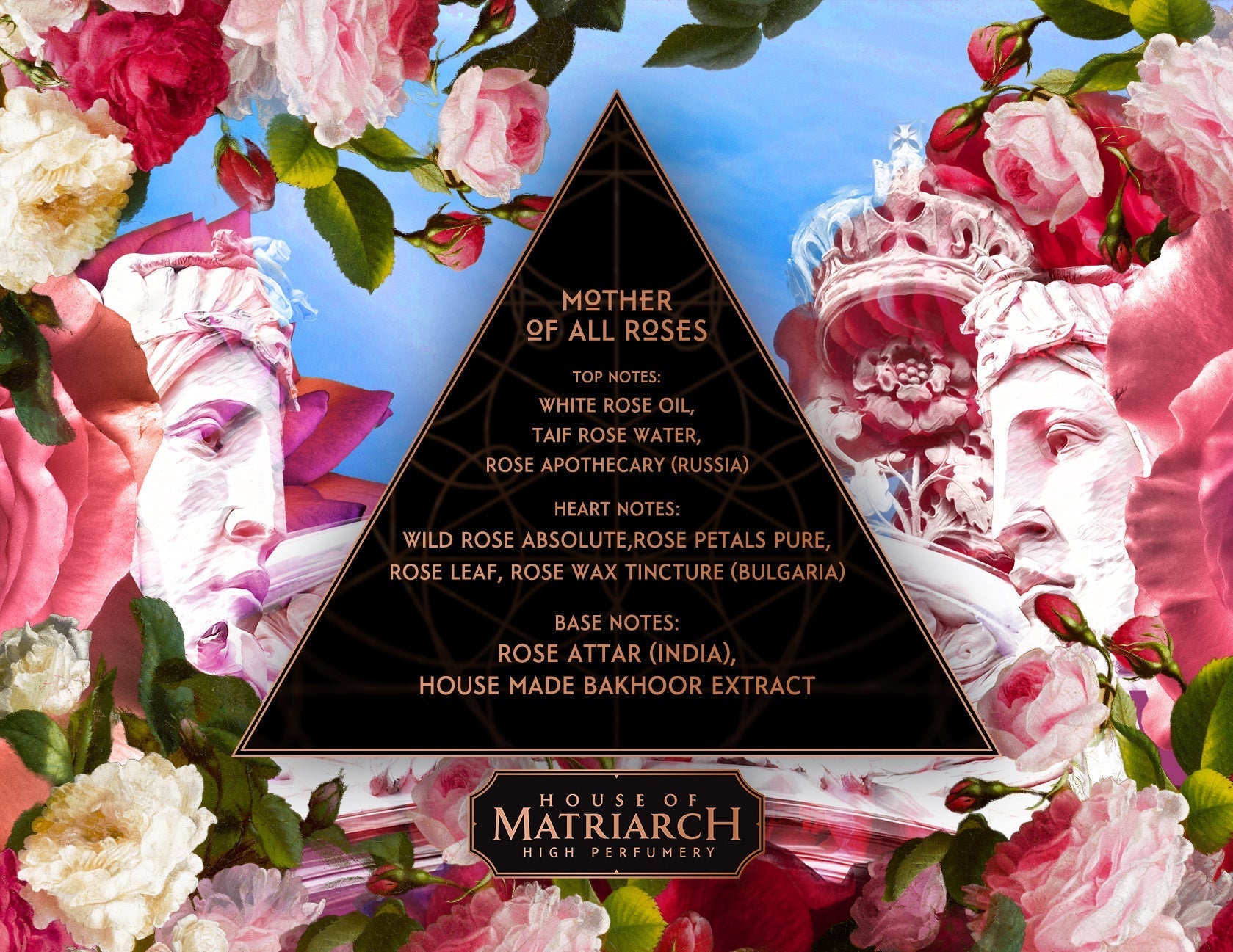 House of Matriarch - Nature is the Ultimate Luxury. High Perfumery by Christi Meshell Mother of All Roses