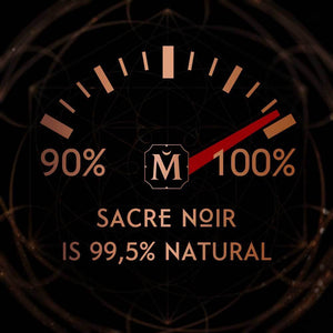 House of Matriarch - SEATTLE, WA - Natural, Organic, Vegan, Artisan & Niche High Perfumery Sacre Noir - Winter "Holy-Day" Limited Edition Fragrance  - 2018 Vintage