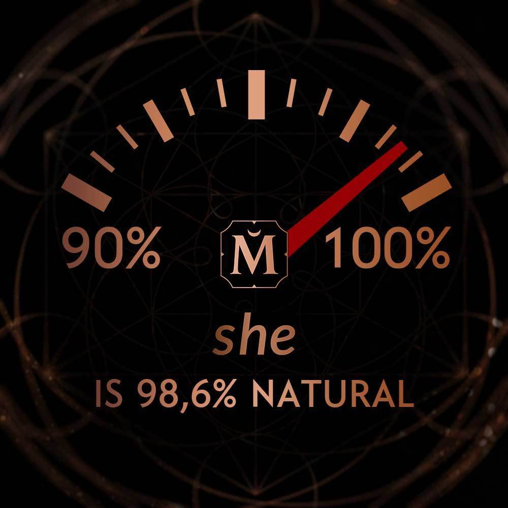 House of Matriarch - SEATTLE, WA - Natural, Organic, Vegan, Artisan & Niche High Perfumery she - Vintage Zanzibari lemongrass and Malaysian Oud Unisex Fragrance