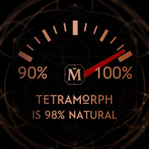 House of Matriarch - SEATTLE, WA - Natural, Organic, Vegan, Artisan & Niche High Perfumery TETRAMORPH - Squaring the Scent Wheel