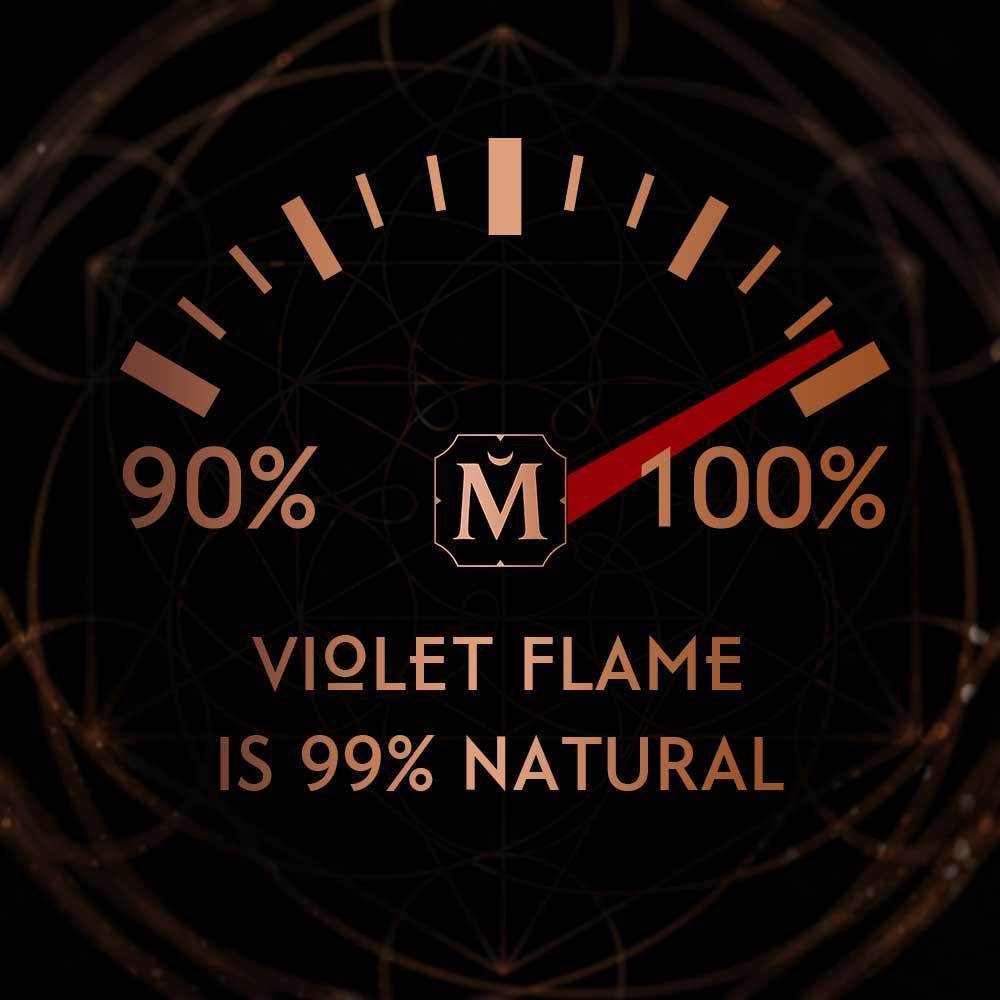 House of Matriarch - SEATTLE, WA - Natural, Organic, Vegan, Artisan & Niche High Perfumery VIOLET FLAME